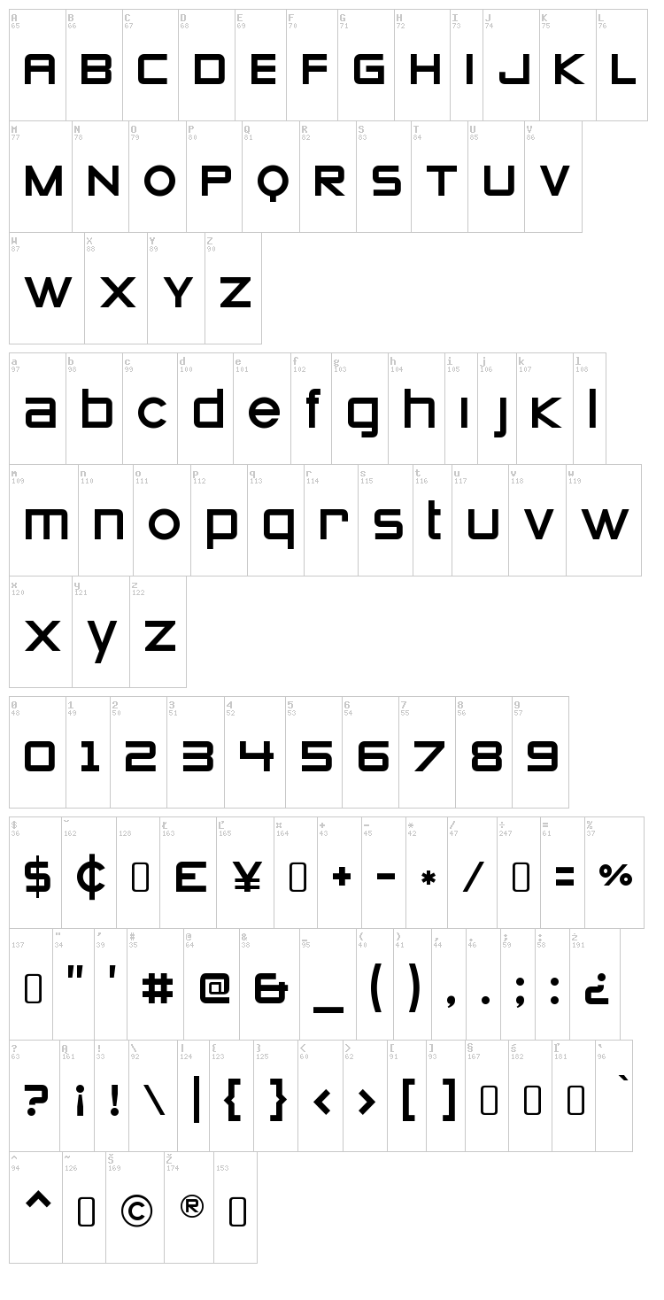 Zeroes font map